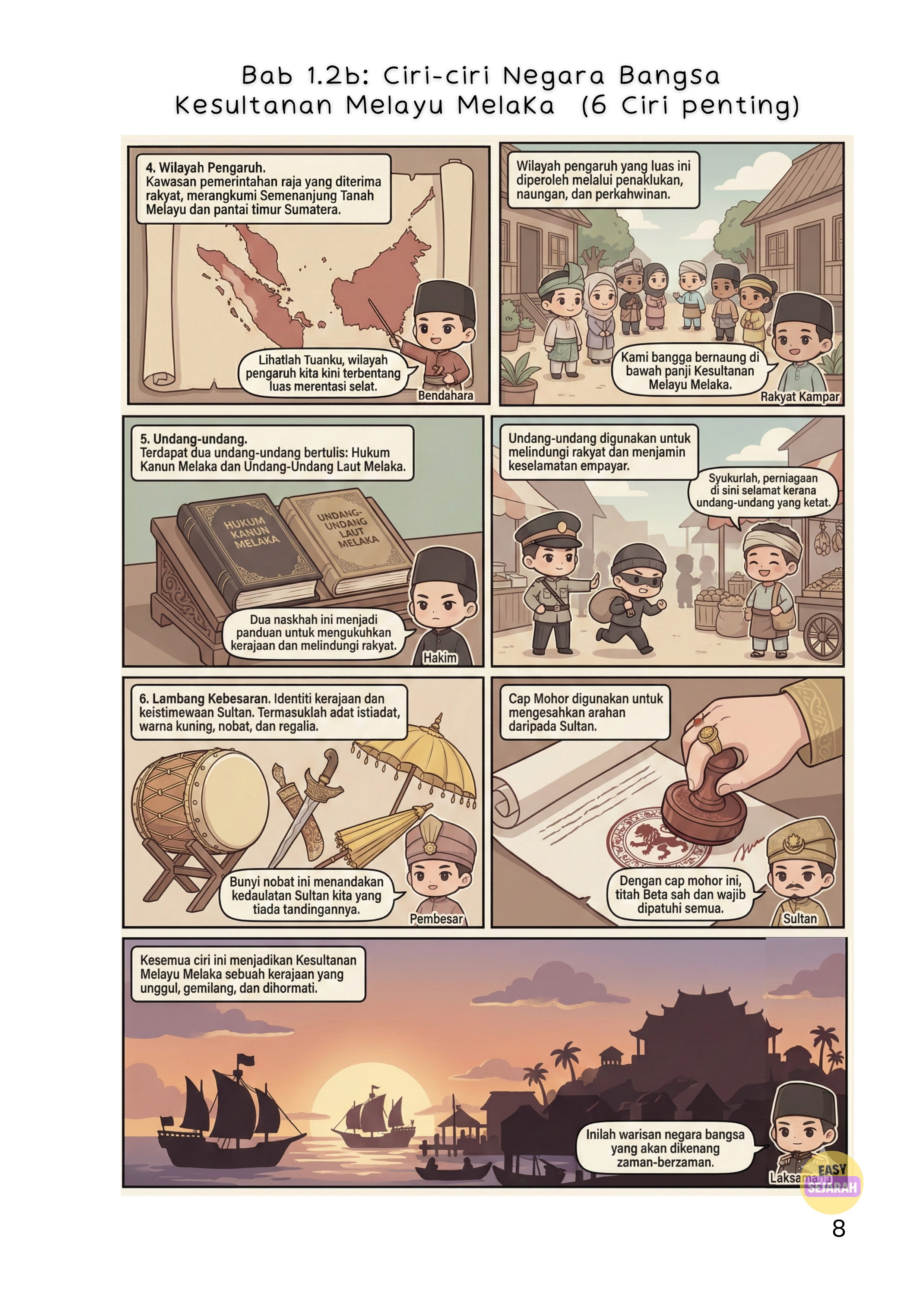 Komik Sejarah T4 Bab 1.2b — Ciri-ciri Negara Bangsa Kesultanan Melayu Melaka: Wilayah Pengaruh, Undang-undang, Lambang Kebesaran
