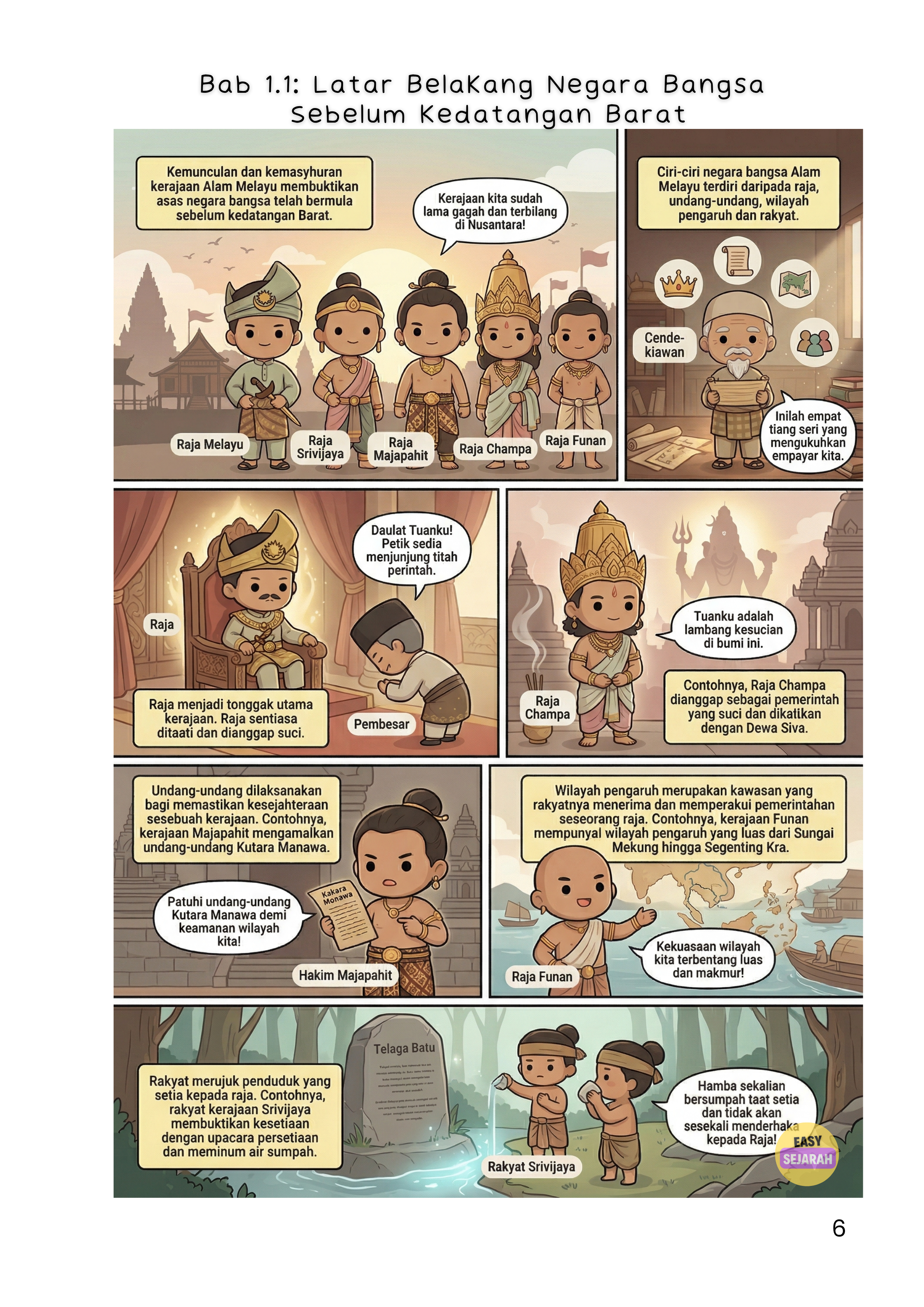 Komik Sejarah T4 Bab 1.1 — Latar Belakang Negara Bangsa Sebelum Kedatangan Barat
